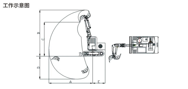 MWD8/0.3L旋轉(zhuǎn)挖掘機(jī)工作示意圖
